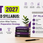 CAT 2027 Detailed Syllabus: Complete Section-Wise Topics, Weightage & Preparation Strategy
