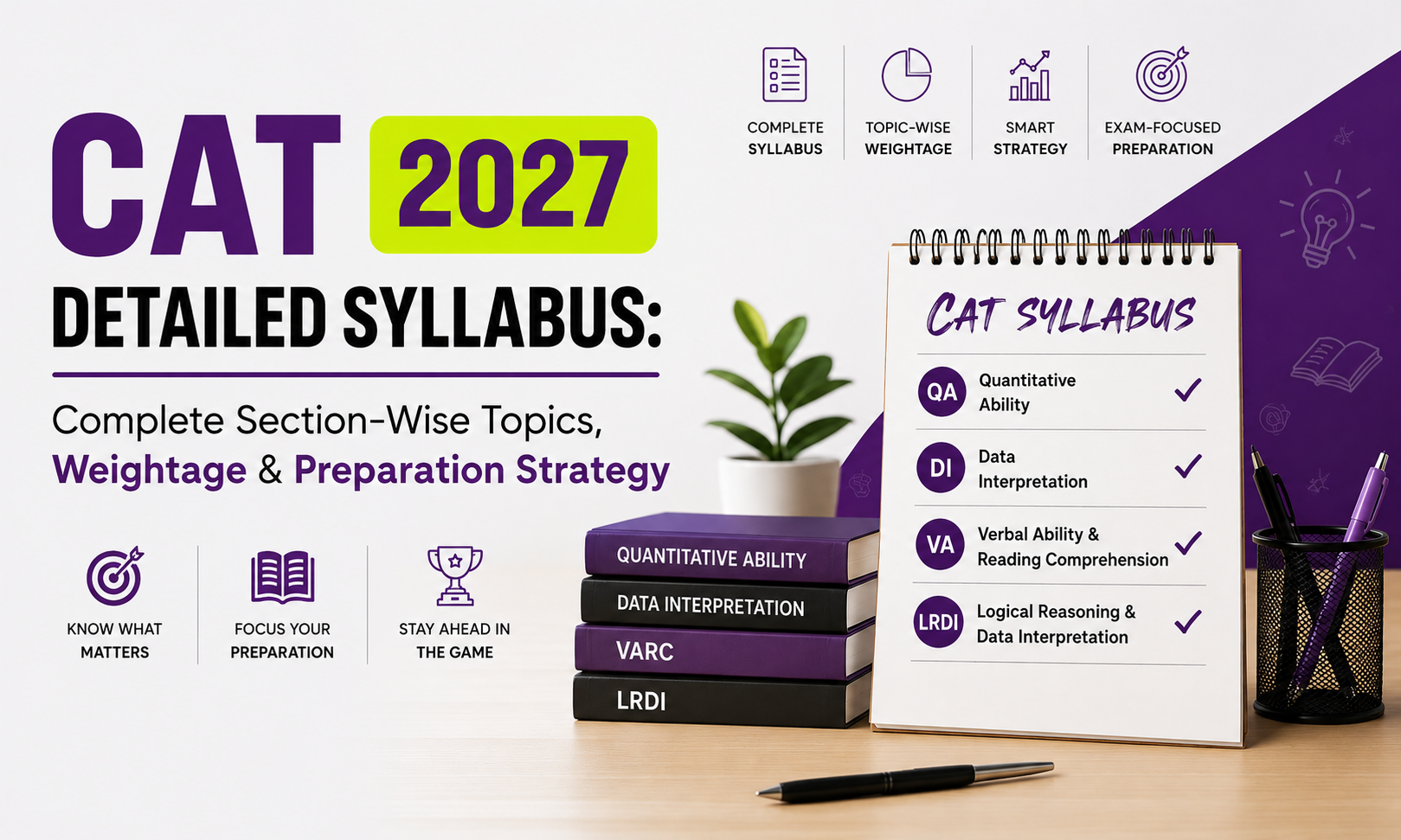 CAT 2027 Syllabus