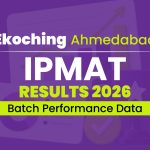 Ekoching IPMAT 2026 Results | IIM, NMIMS, Christ, Nirma & Symbiosis Converts