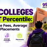 MBA Colleges by CAT Percentile: College-Wise Fees, Average Packages & Placements