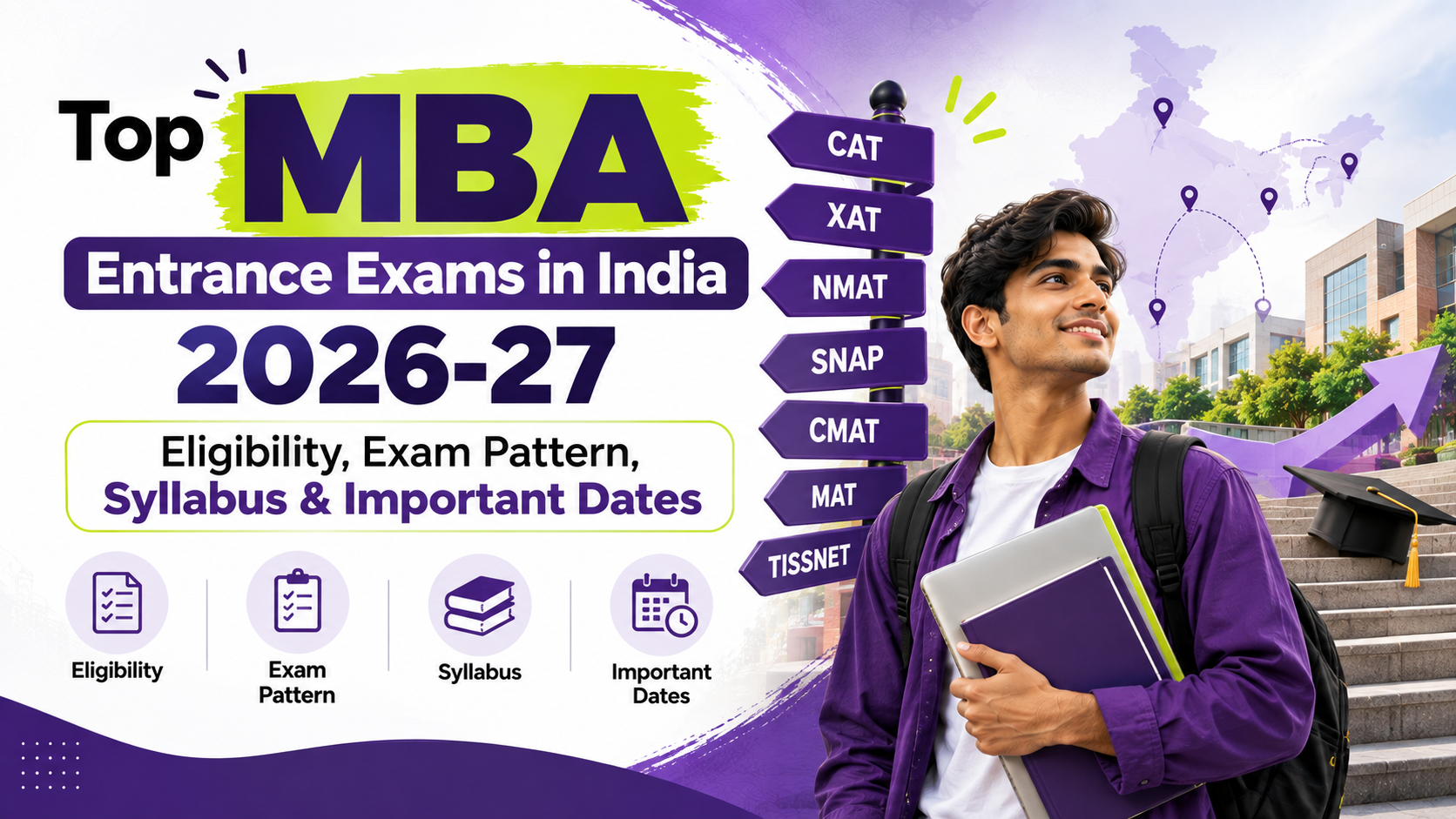 Top MBA Entrance Exams in India 2026-27 Eligibility, Exam Pattern, Syllabus & Important Dates