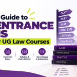 Complete Guide to Law Entrance Exams in India for UG Law Courses