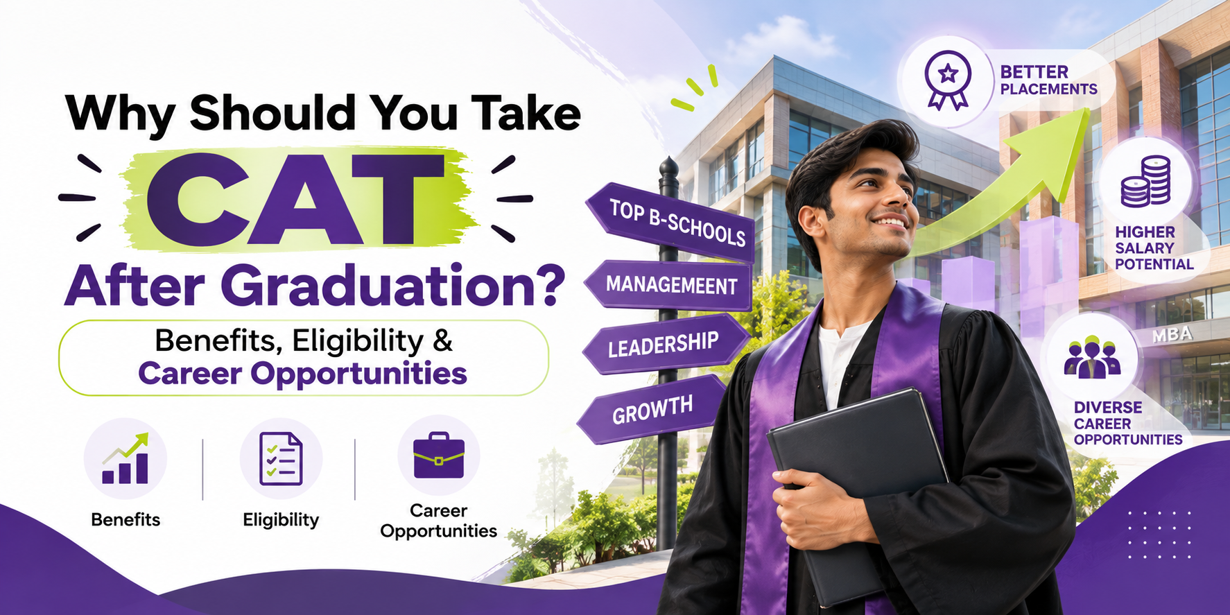 Why Should You Take CAT After Graduation?