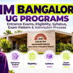 IIM Bangalore UG Programs: Entrance Exams, Eligibility, Syllabus, Exam Pattern & Admission Process